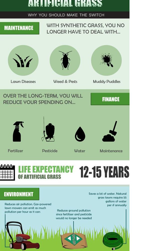 artifical_grass_lush1